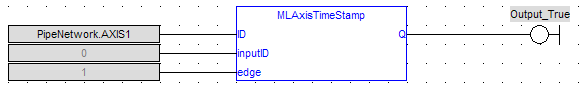 MLAxisTimeStamp: FBD example
